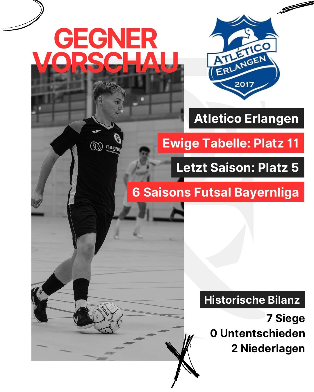 Spieltag 2 wir sind bereit! 🫡

Morgen am Sonntag, den 23.11 um 17:15 Uhr ist Anstoß zu unserem Futsal Bayernliga Spiel gegen @atleticoerlangen. Wir dürfen als Tabellenführer ins Spiel gehen, unser Gäste hingegen mussten sich in Spiel 1 knapp mit 3:6 geschlagen geben.

Wir freuen uns auf das Spiel, unterstützt uns gerne! 

Eintritt ist kostenlos.
Nordhalle Regensburg, Isarstraße 24

#futsal #bayernliga #futsalclub #fcr #futsalgermany #futsalheritage #wirliebenfutsal #regensburg #matchday #futsallebt